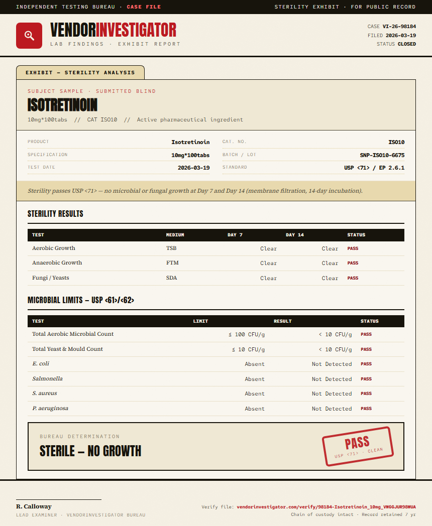 Isotretinoin Sterility report by VendorInvestigator