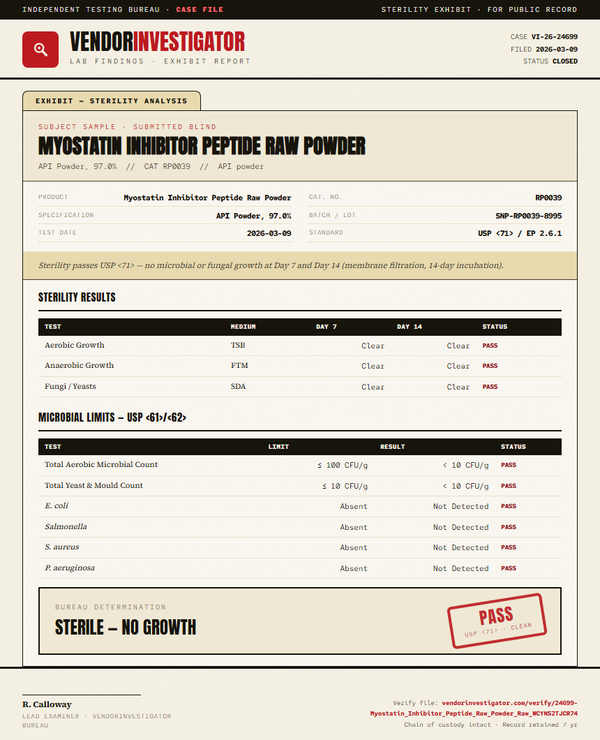 Myostatin Inhibitor Peptide Raw Powder Sterility report by VendorInvestigator