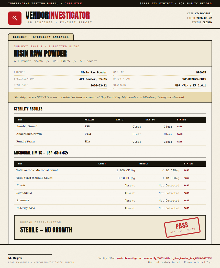 Nisin Raw Powder Sterility report by VendorInvestigator