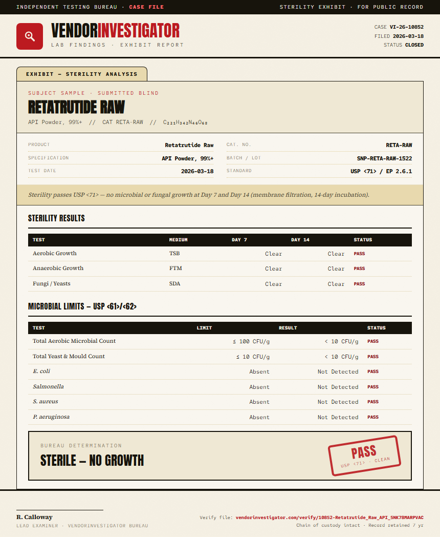 Retatrutide Raw Sterility report by VendorInvestigator