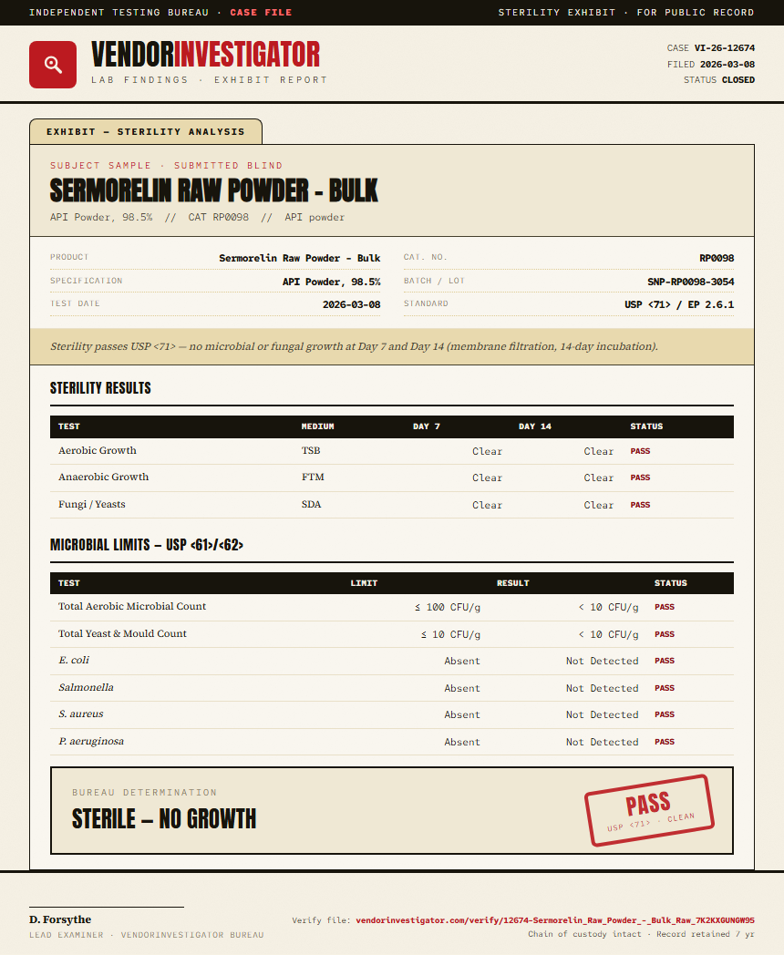 Sermorelin Raw Powder - Bulk Sterility report by VendorInvestigator