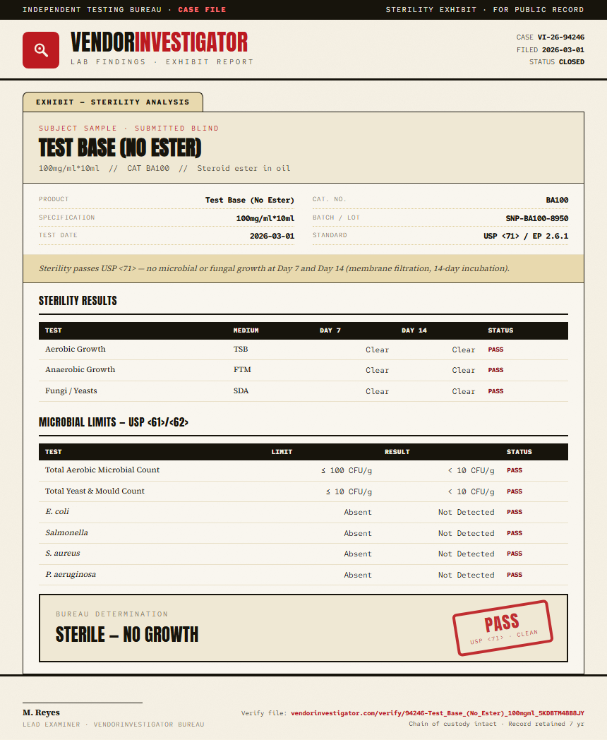 Test Base (No Ester) Sterility report by VendorInvestigator